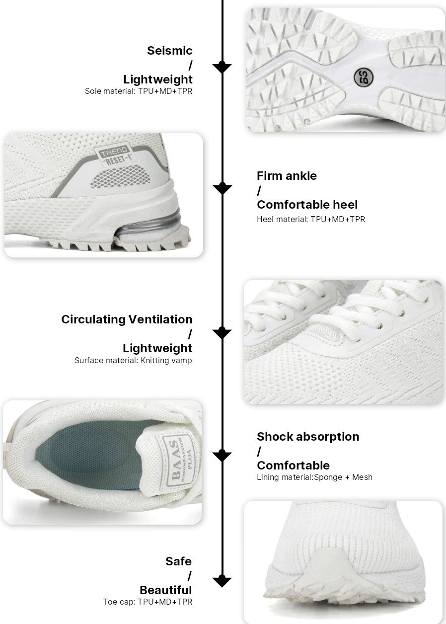 Detailed view of wear-resistant non-slip sports women's shoes highlighting features like cushioning, ventilation, and lightweight design.